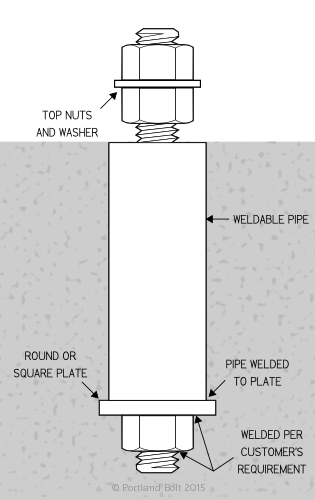 Installed anchor sleeve assembly